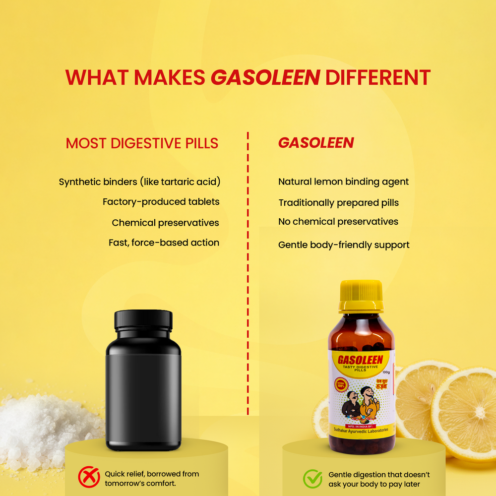 Sudhakar Gasoleen – Digestive Pills