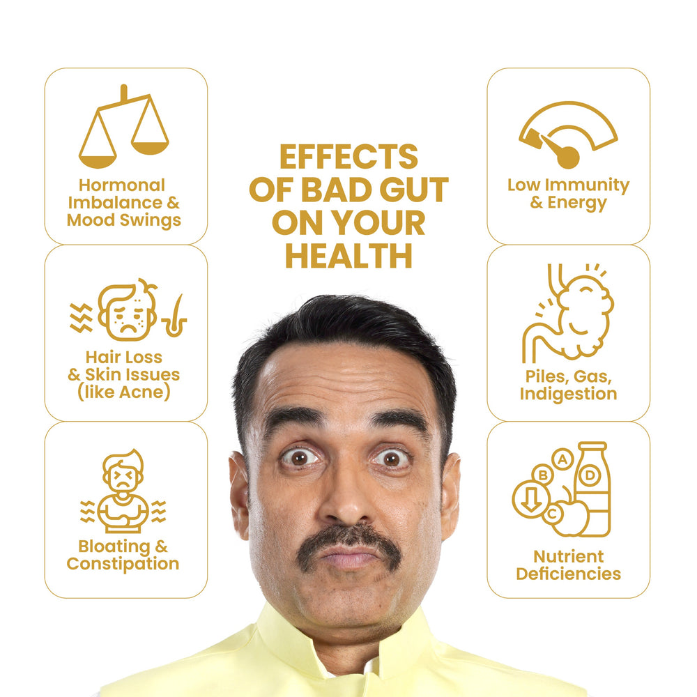 Sudhakar Gasoleen Gut Kit